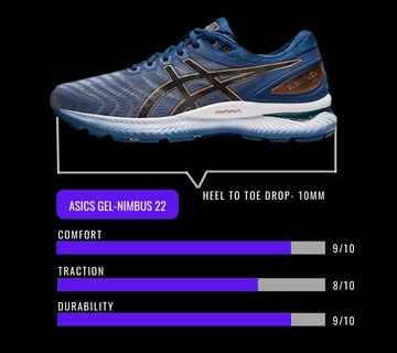 Image for Asics best running shoes for achilles tendonitis