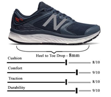 New balance running shoes for plantar fasciitis
