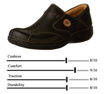 best clarks shoes for plantar fasciitis