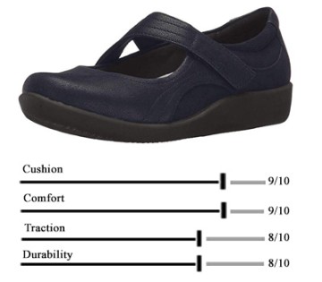 women's clarks shoes for plantar fasciitis and heel spur