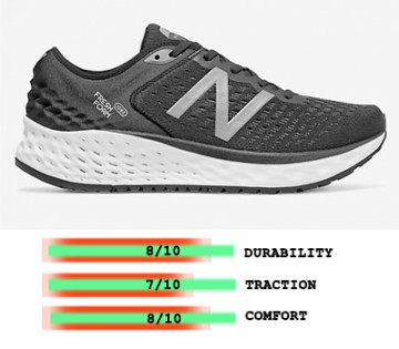 tennis shoe for nurses with plantar fasciitis