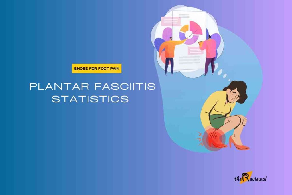 Image for the 24 Of the Most Surprising (And Alarming) Plantar Fasciitis Statistics