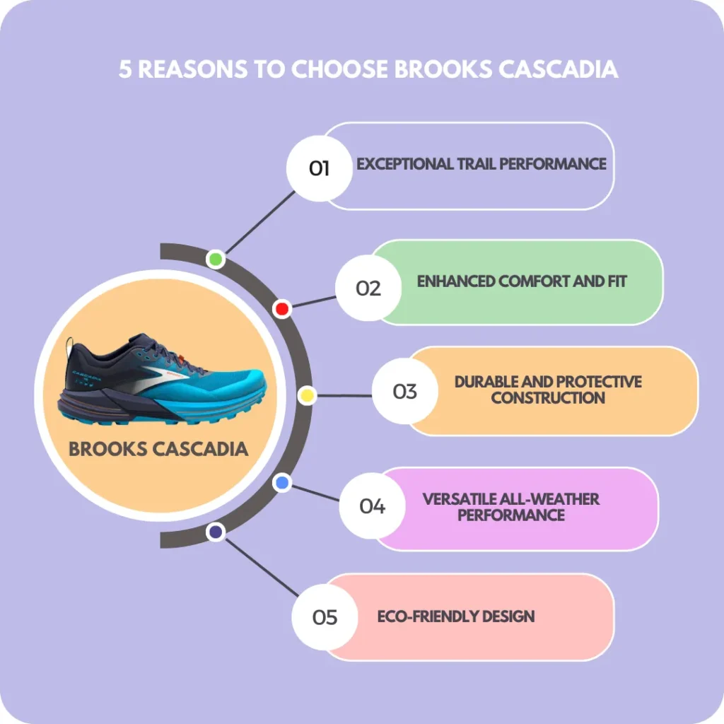 Reasons to choose brooks cascadia 16