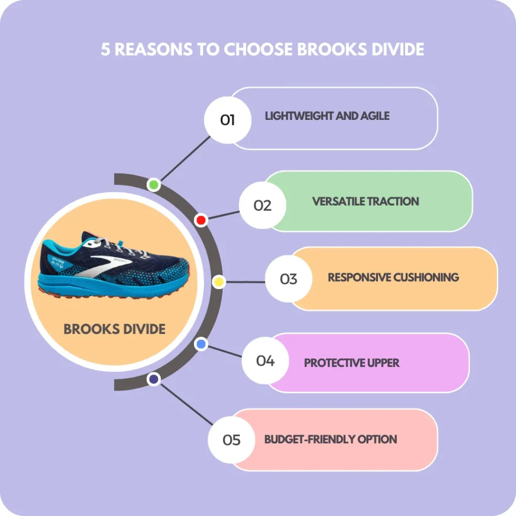 Reasons to choose brooks  divide 3