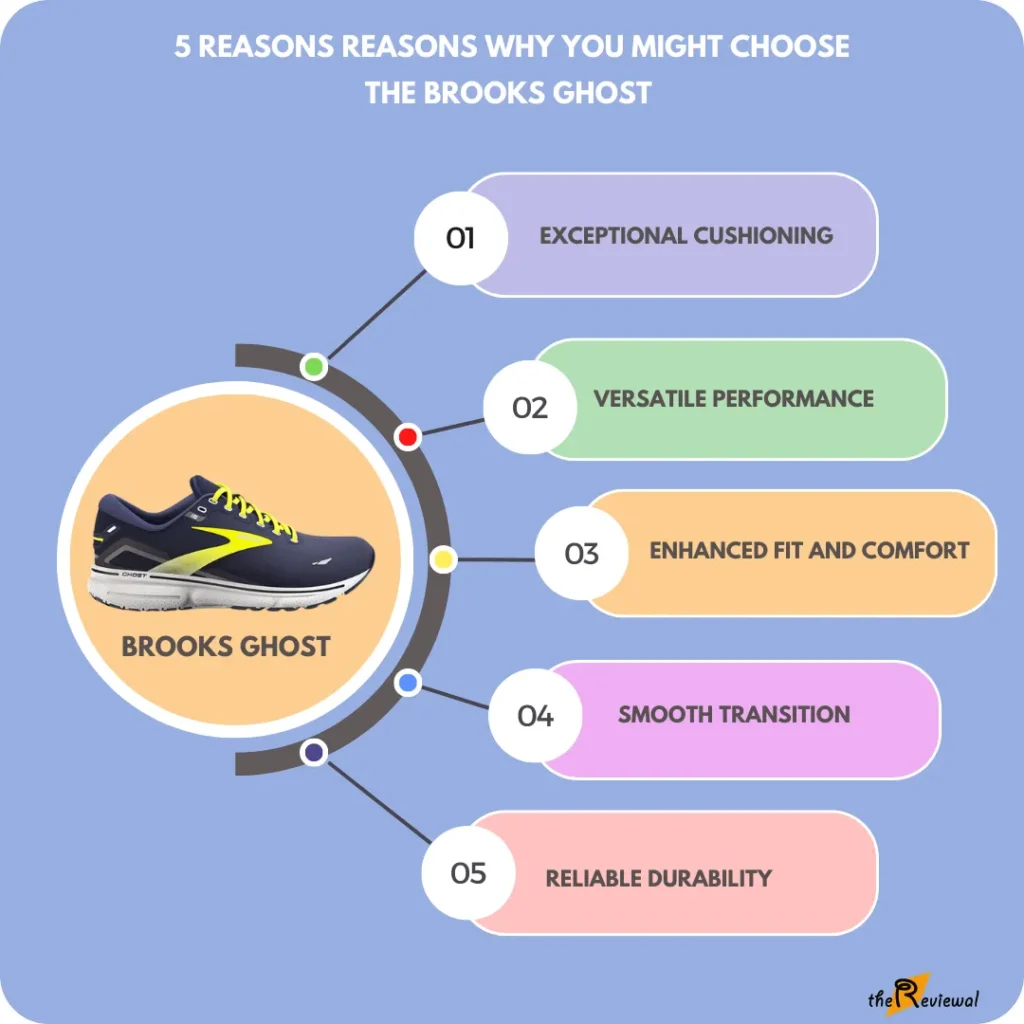 Reasons to choose brooks ghost 15