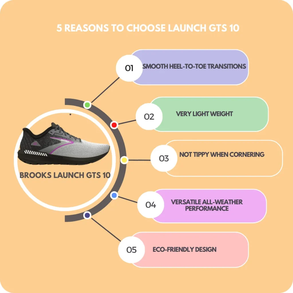 Reasons to choose Brooks Launch 10