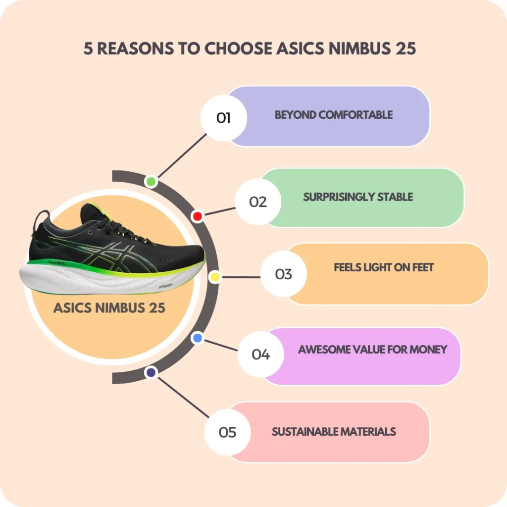 Reasons to choose asics Nimbus 25