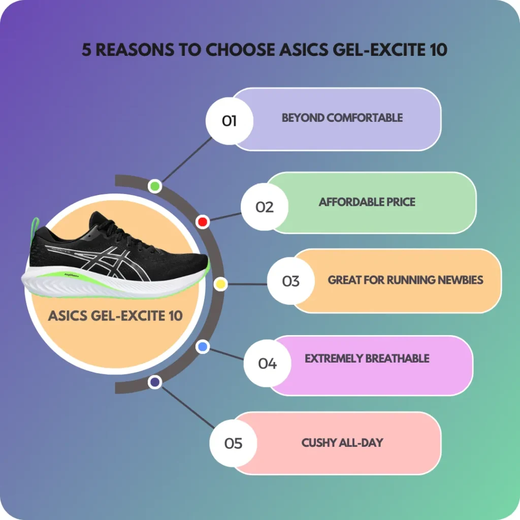Reasons to choose asics excite 10
