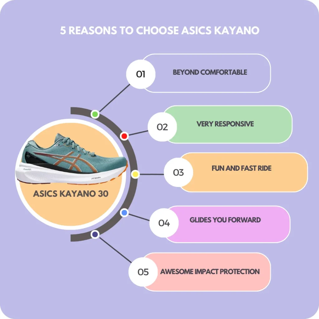 Reasons to choose asics kayano 30