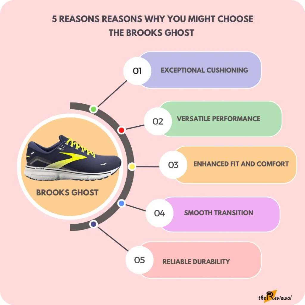Reasons to choose brooks ghost
