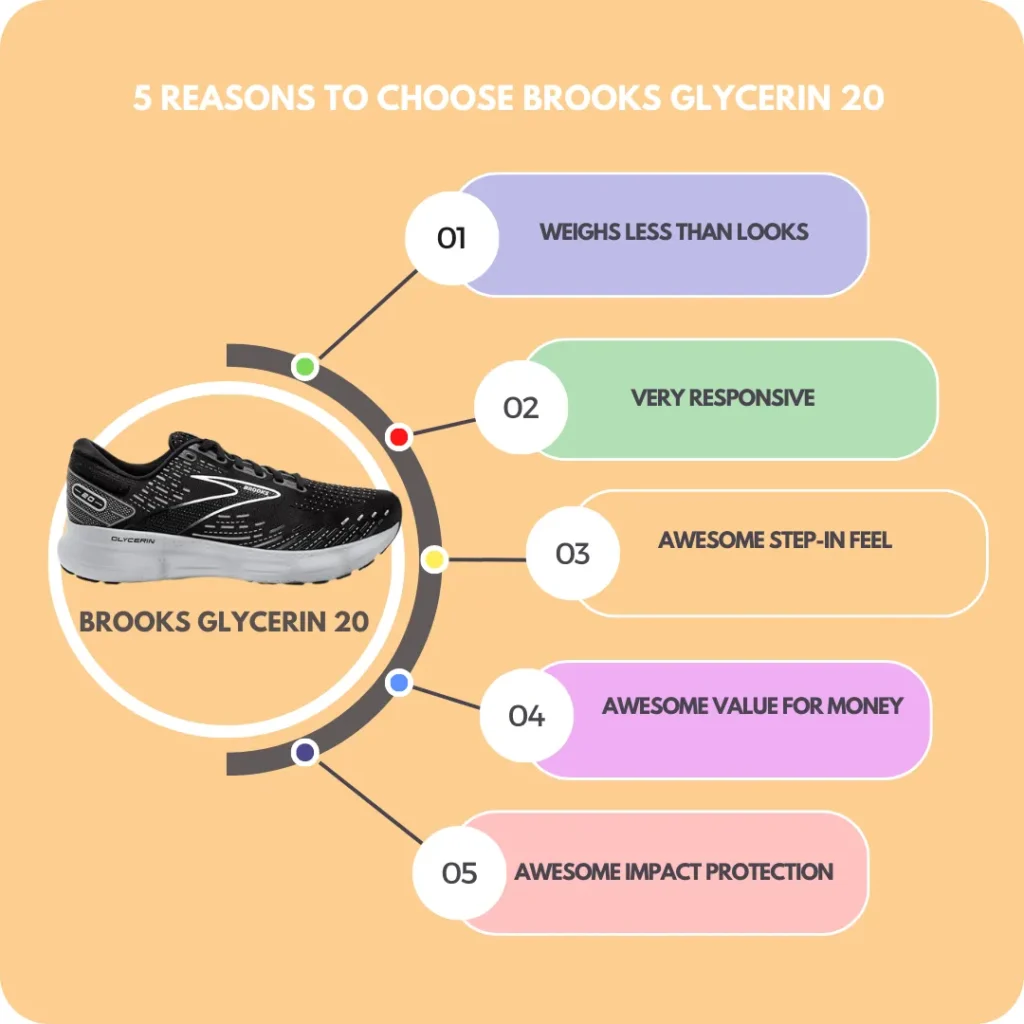 Reasons to choose brooks glycerine 20