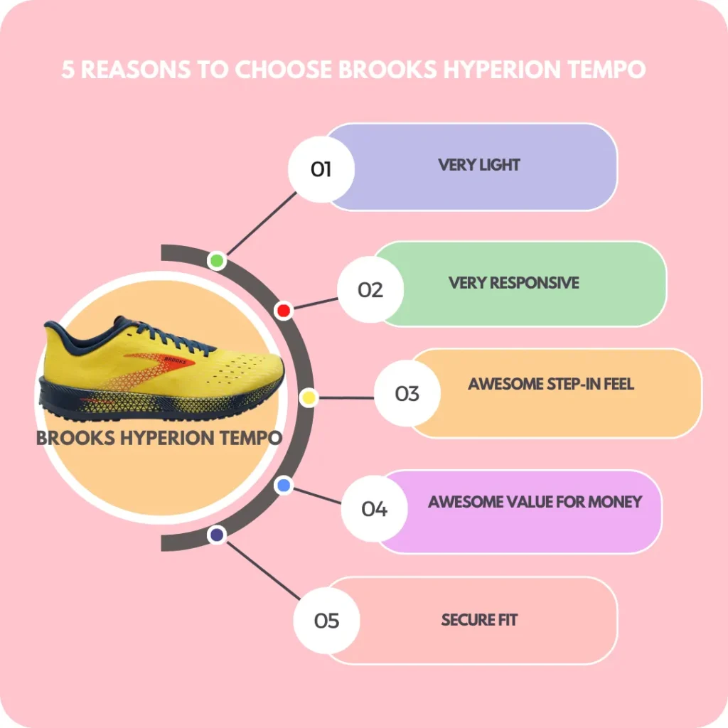 Reasons to choose brooks hyperion Tempo