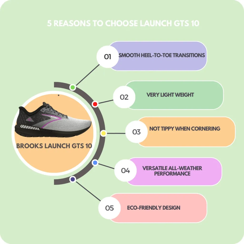 Reasons to choose brooks launch 10