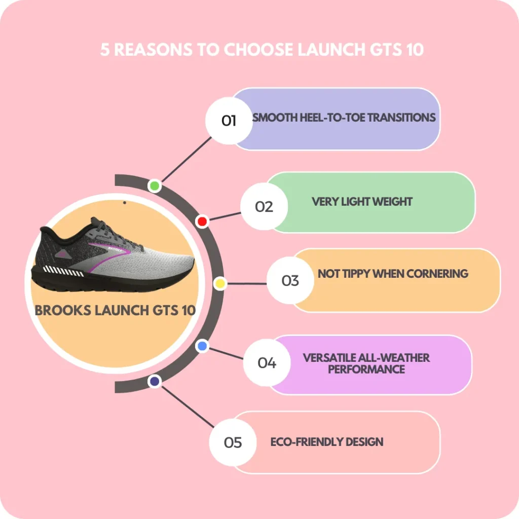 Reasons to choose brooks launch gts