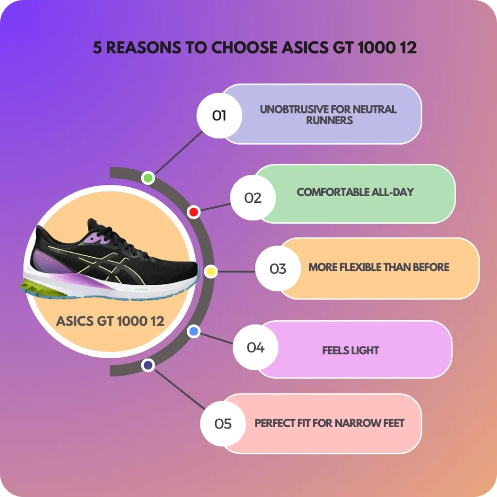 Reasons to choosing the asics gt 1000 12