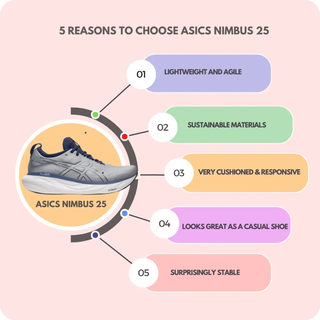 Top 5 Reasons to choose asics nimbus 25