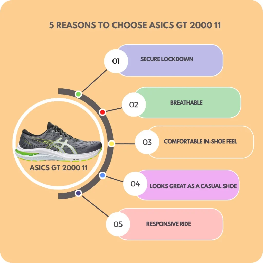 Top 5 reasons to choose asics GT 2000 11