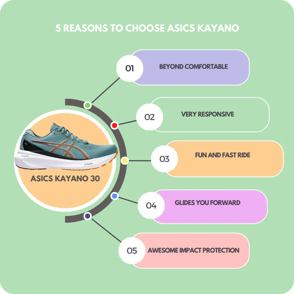 Top 5 reasons to choose asics kayano 30