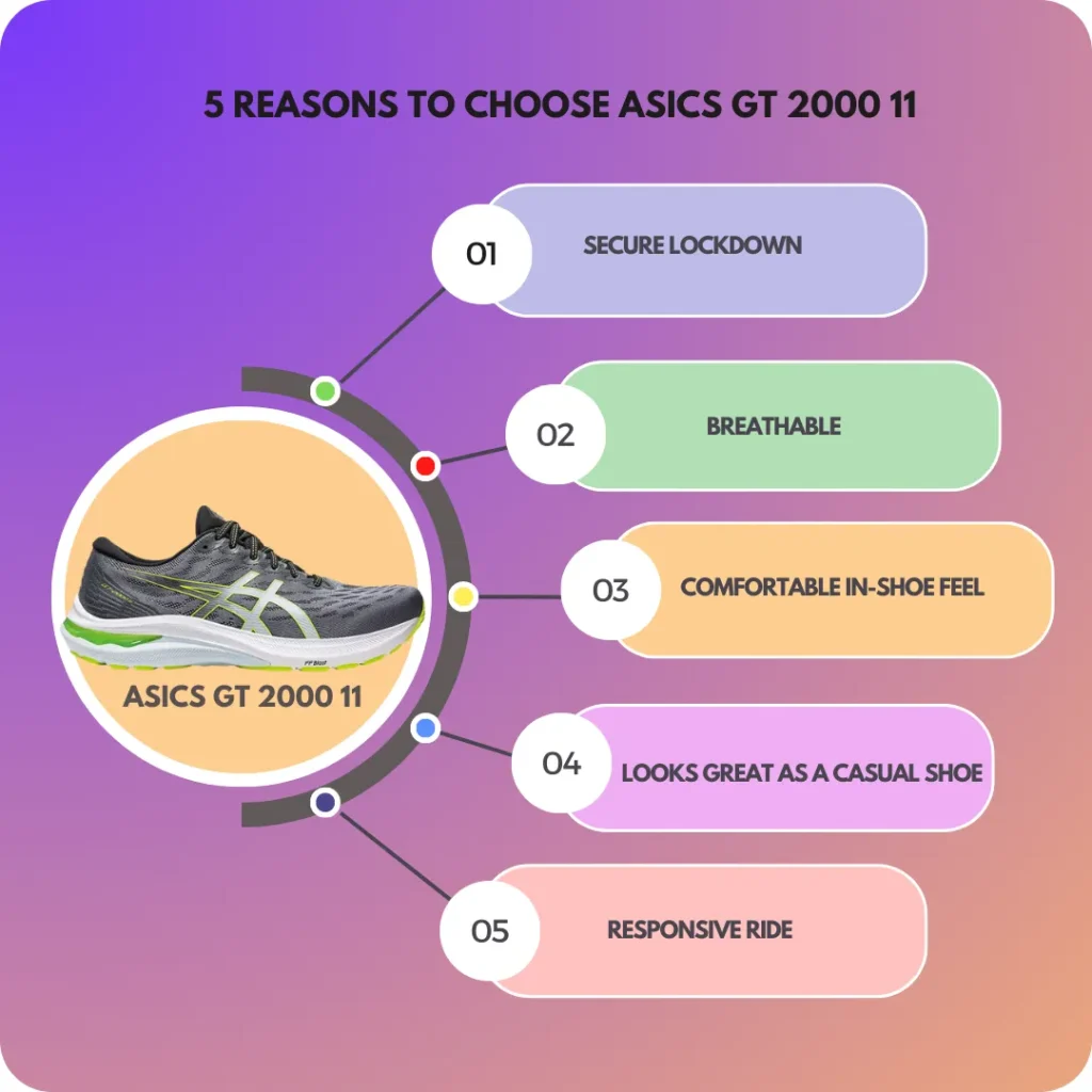 Top 5 reasons to choose the asics gt 2000 11