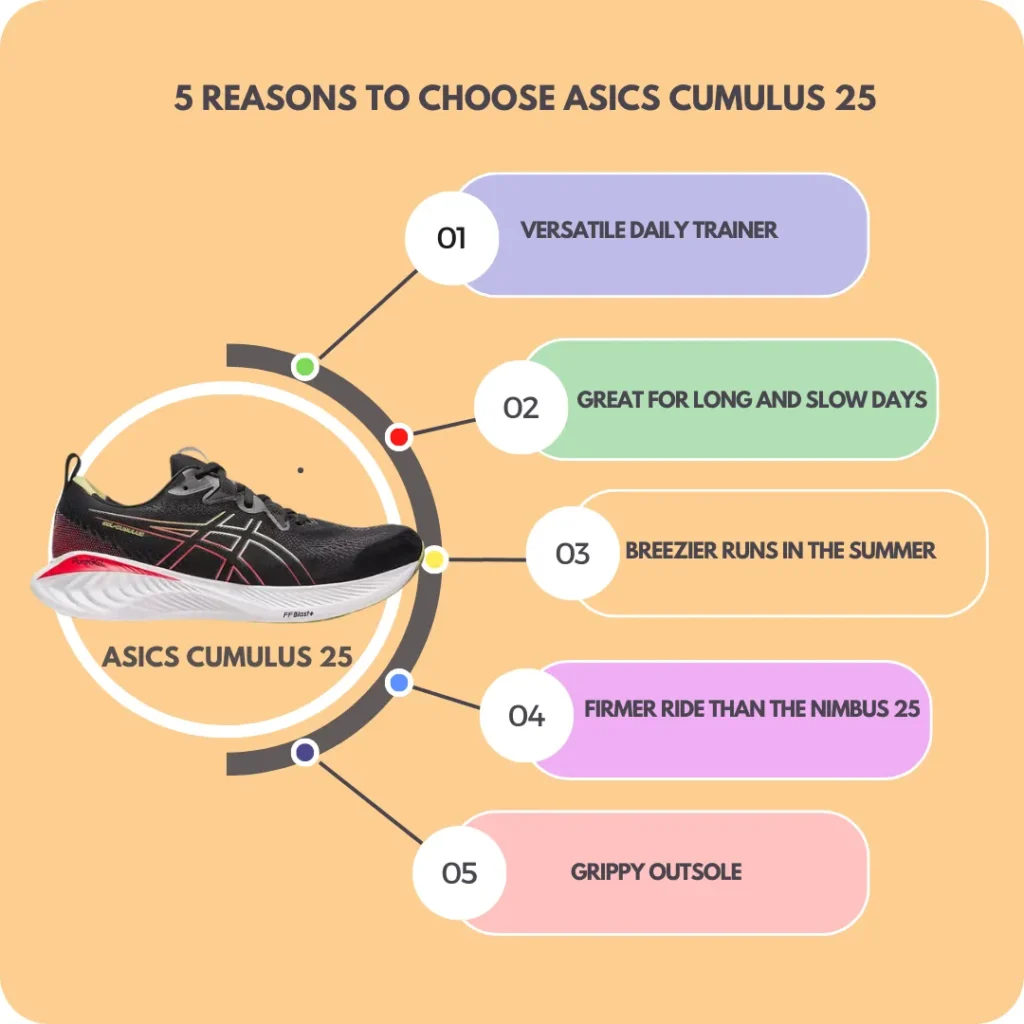 Top Reasons to choose asics cumulus 25