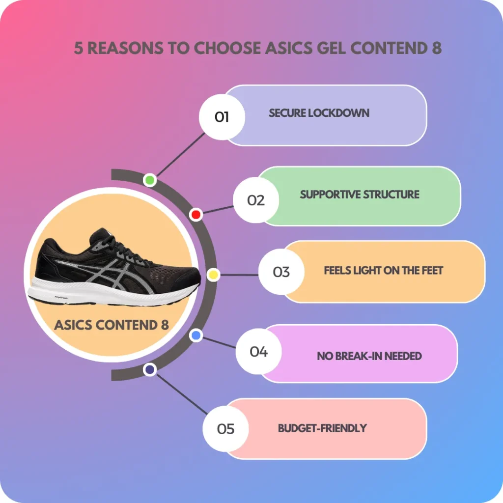 Top Reasons why choose asics contend 8