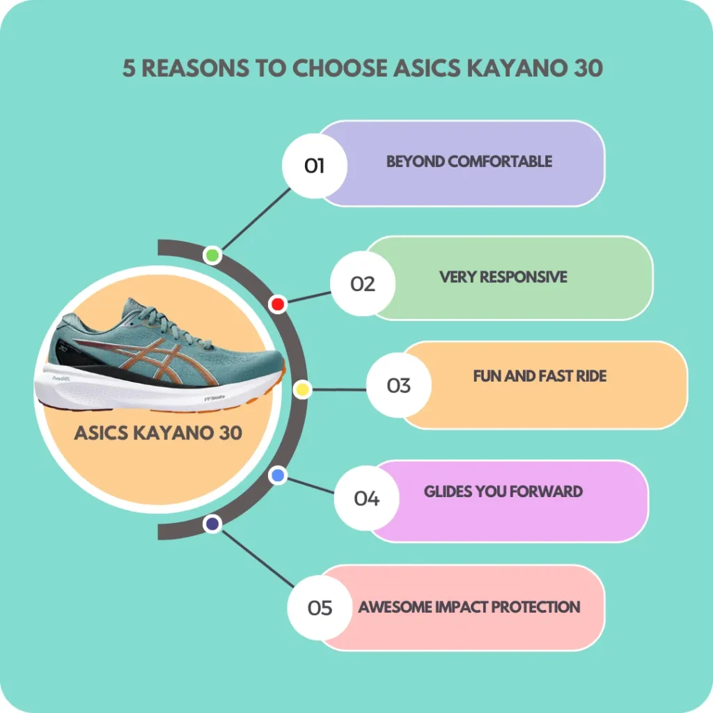 Top Reasons why you choose asics kayano 30