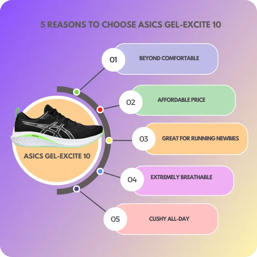 Why you choose asics Excite 10