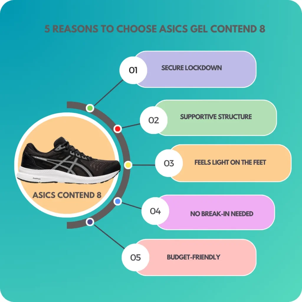 Why you need to buy the asics gel contend 8