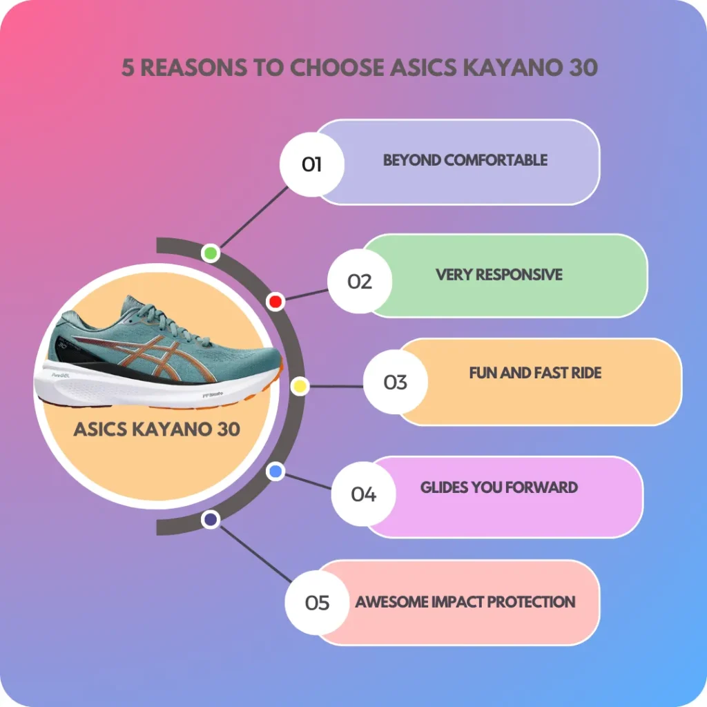 the main reasons why you need to choose asics kayano 30