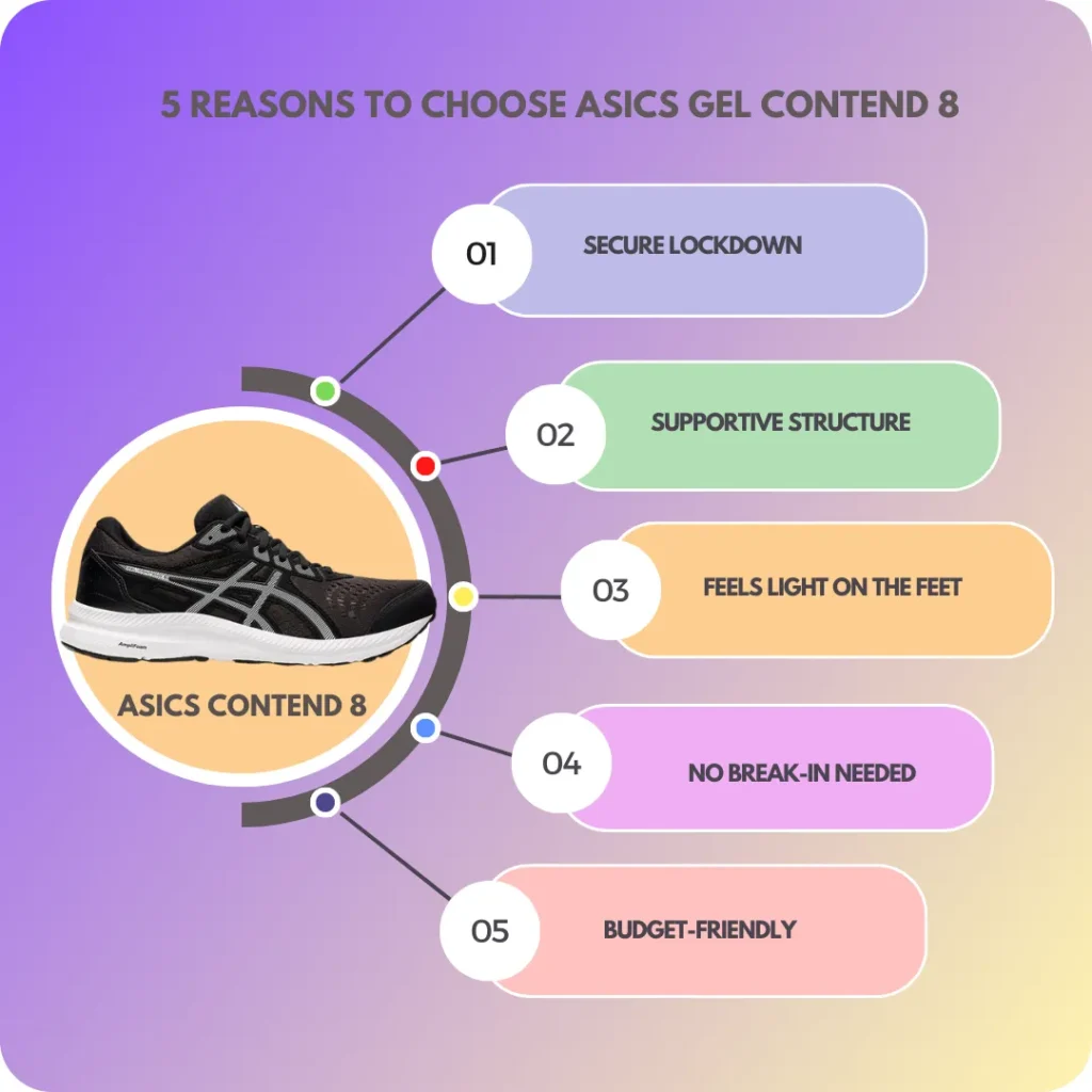 the top reasons why you choose asics Contend 8