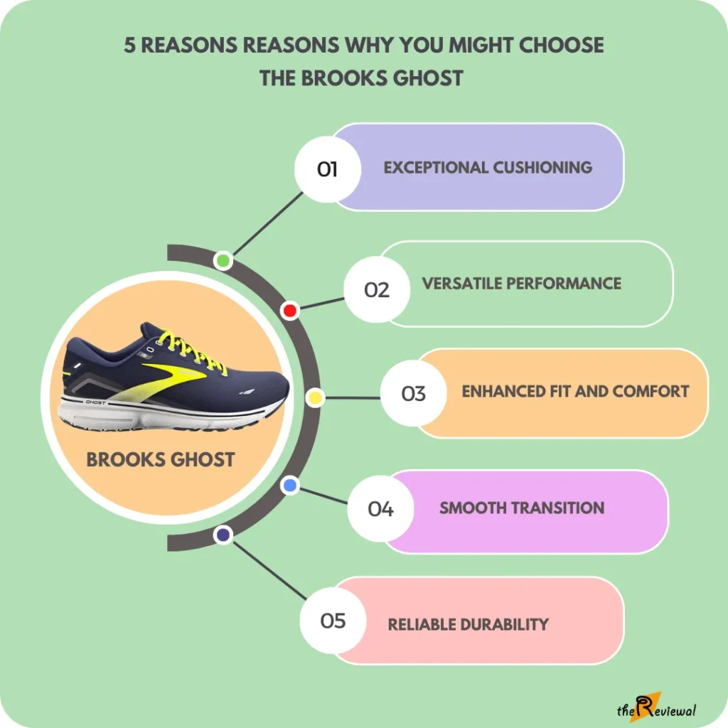 why you need to choose brooks ghost 15