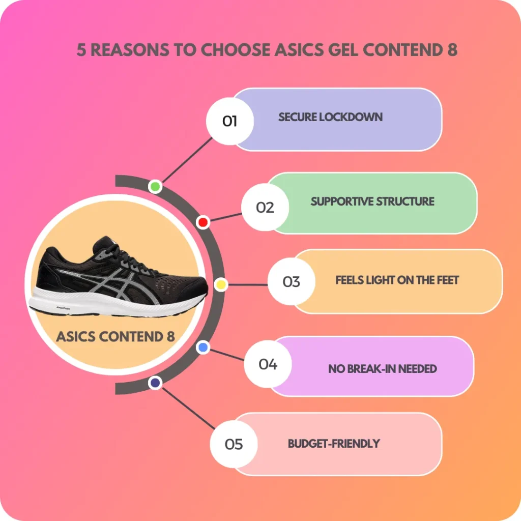 why you should choose the asics contend 8