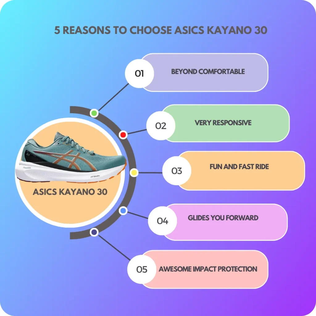 Benifits of choosing Asics kayano 30
