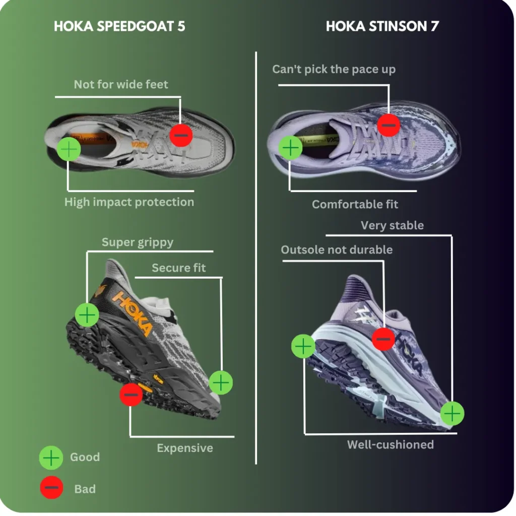 Pros and cons of Hoka Speed Goat 5 and stinson 7