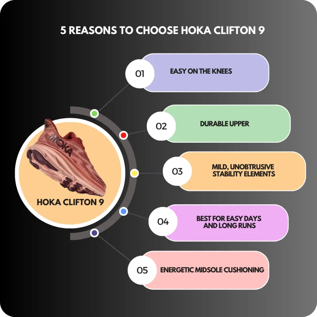 Reasons to choose Hoka Clifton 9