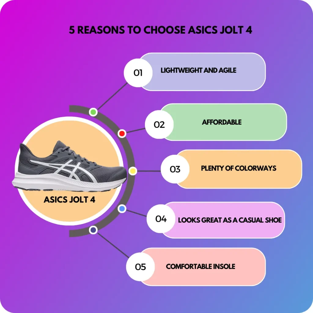 Reasons to choose asics jolt 4