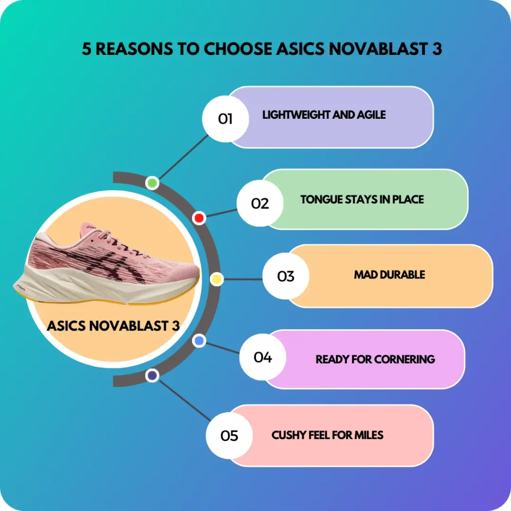 Reasons to choosing Asics Novablast 3