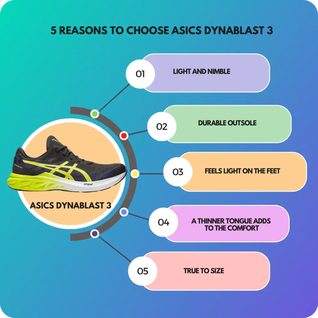 Reasons to choosing asics dynablast 3