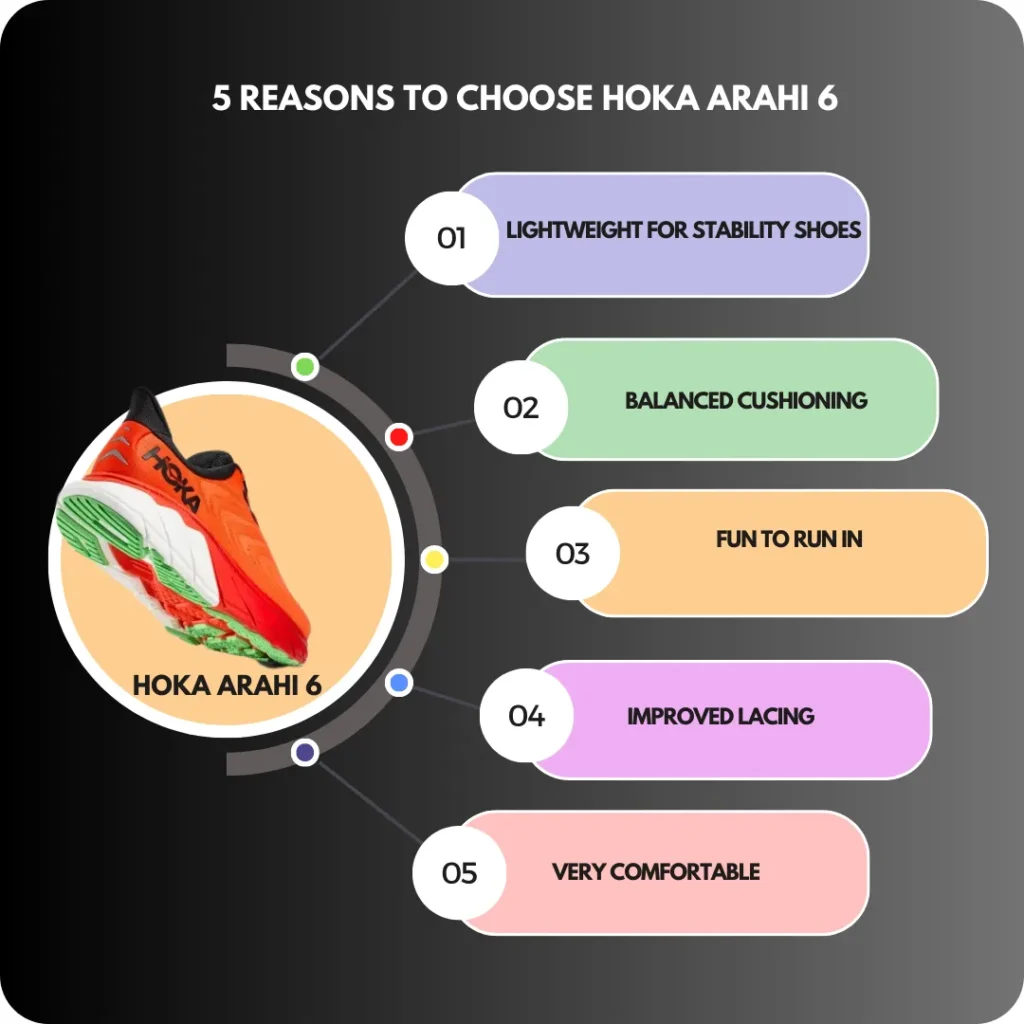 Top 5 Reason why you choose the hoka Arahi 6 graphic