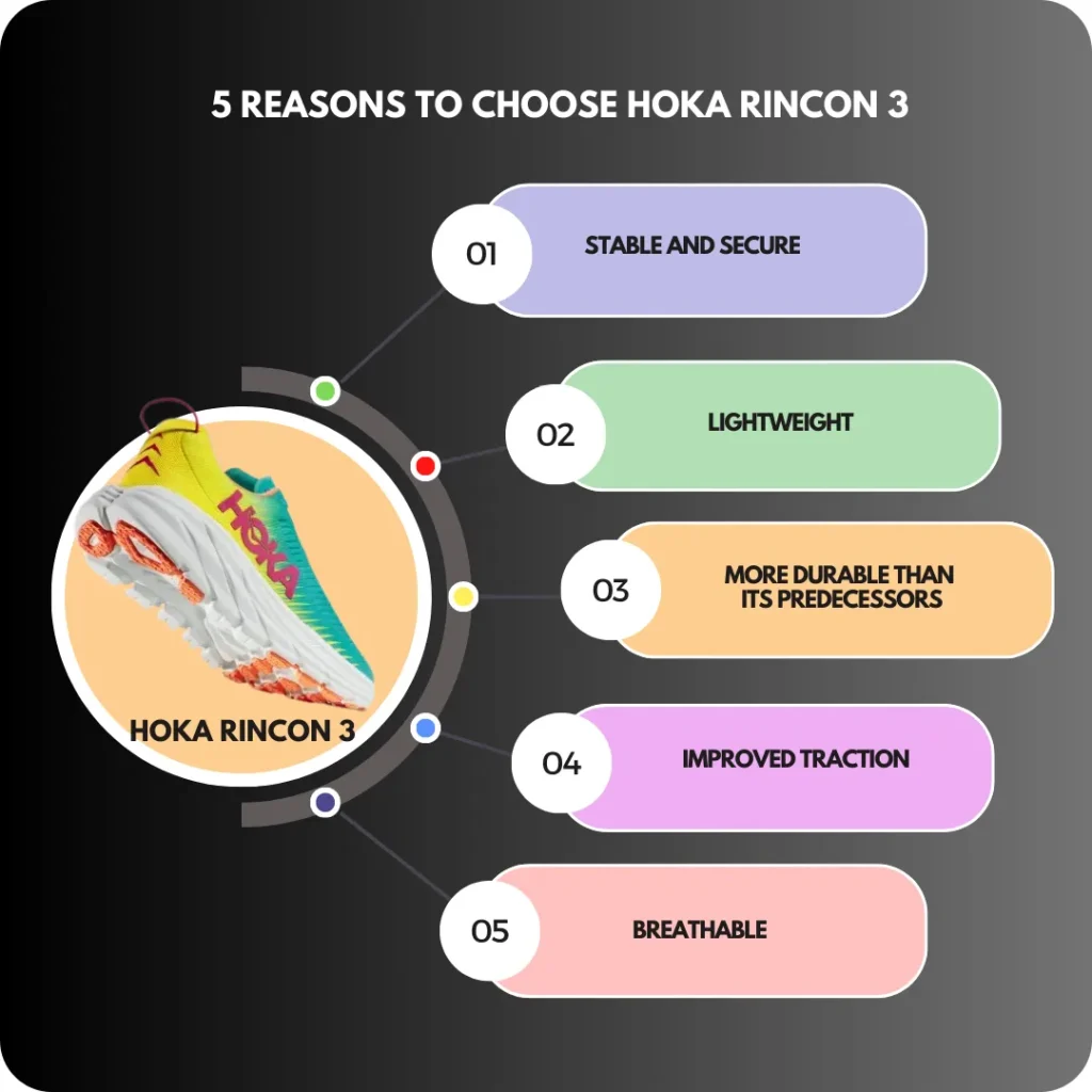 Top 5 Reasons why you choose thw hoka Rincon 3 graphic