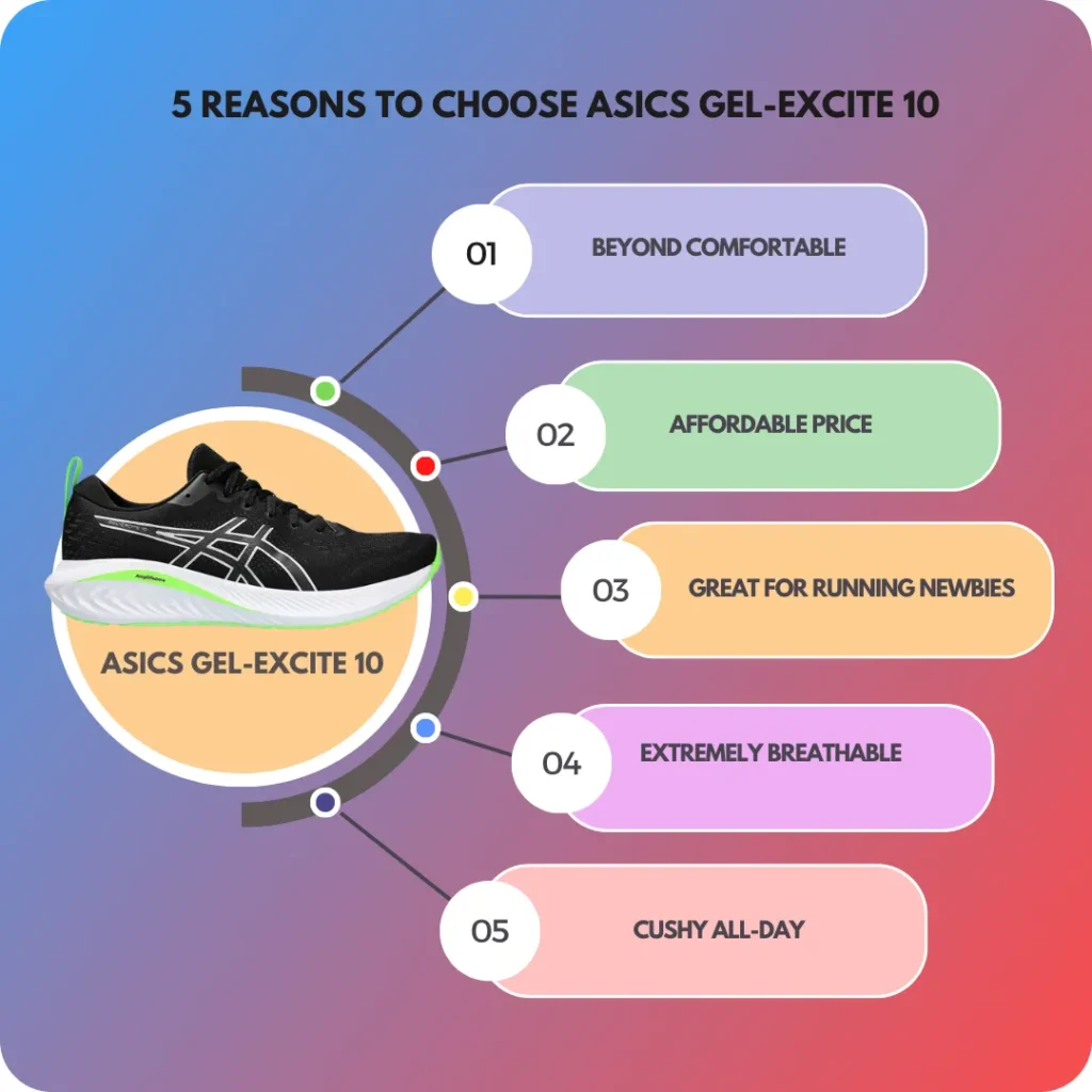 Why choosing the Asics Excite 10