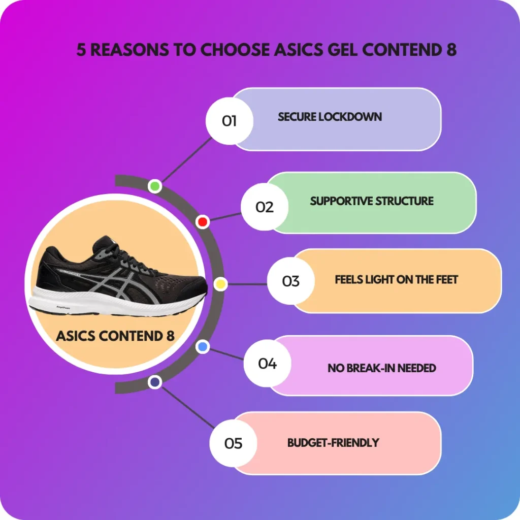 Why choosing the asics Contend 8