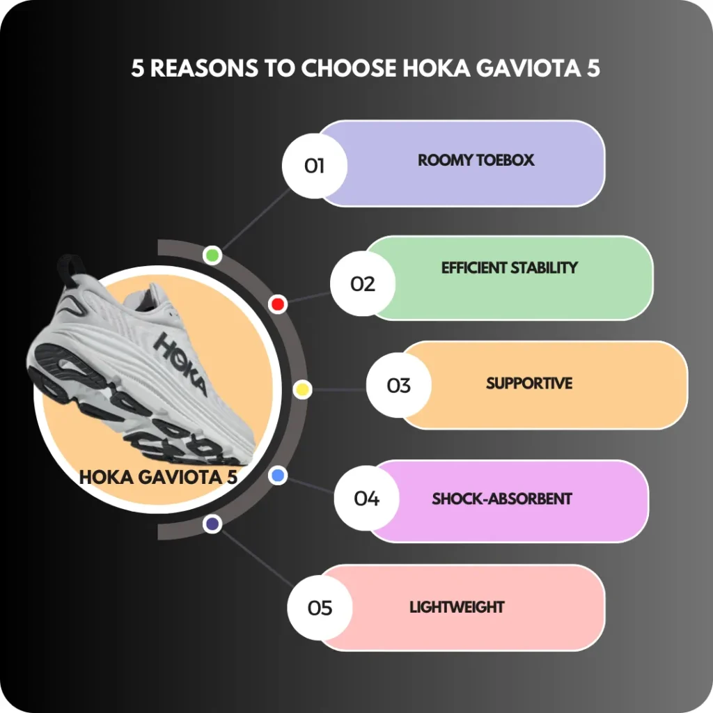 Why you choose hoka Gaviota 5