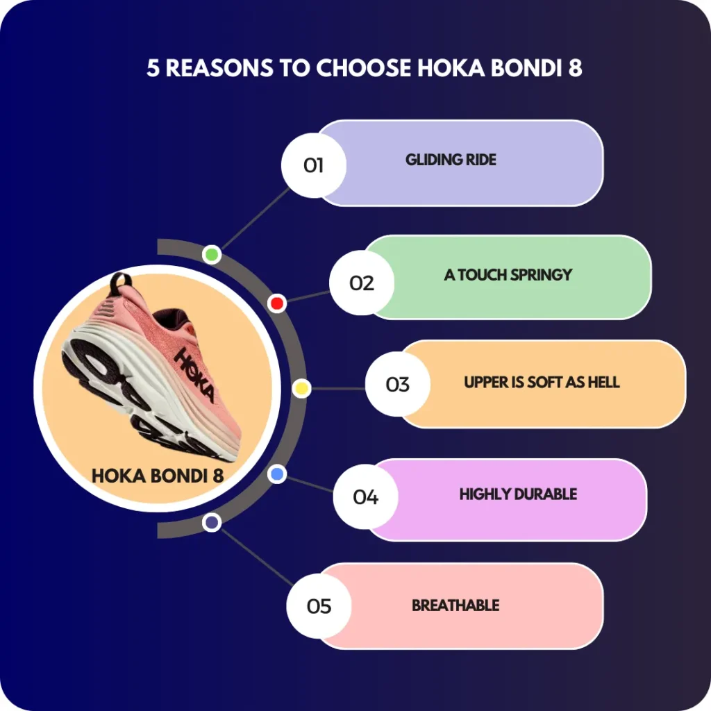 benefits of choosing hoka bondi 8