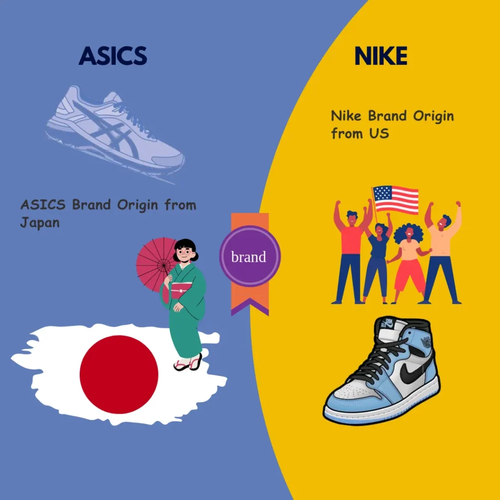 Asics Vs Nike Brand Origin from Compare