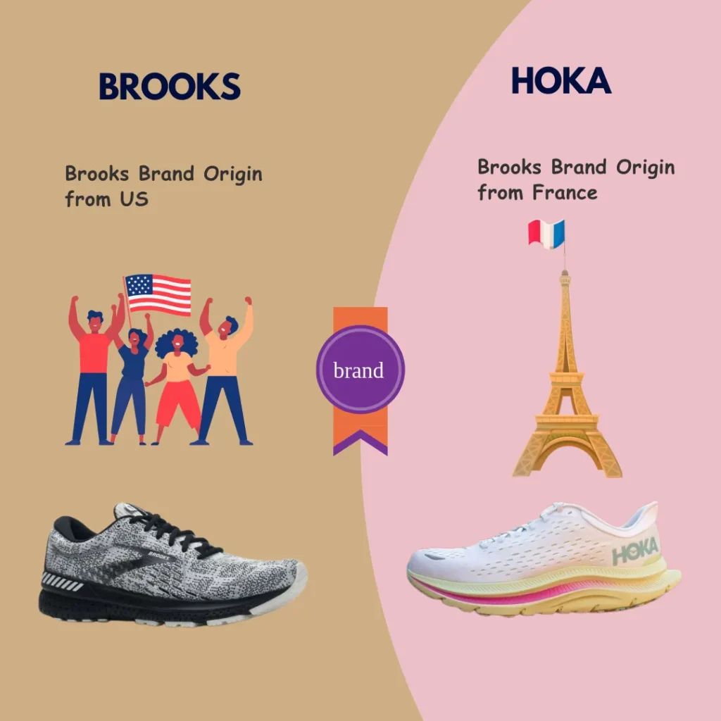 Hoka and Brooks Brand Origin Comparison