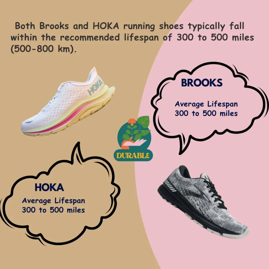 Hoka and Brooks Brands Durability Comparison