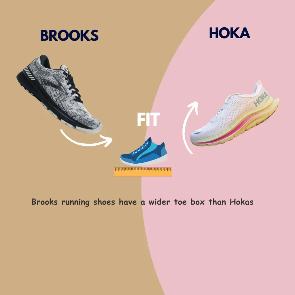 Hoka vs Brooks Fit Comparison